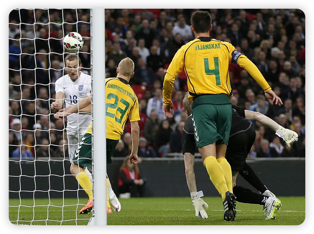 System Flexibility Tested